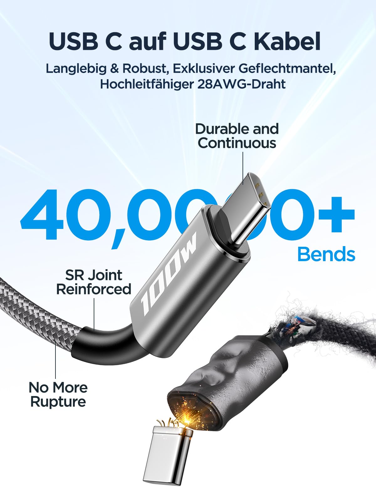 USB-C to C 1M 100W PD3.0 Fast Charging Cable - Compatible with MacBook Pro, iPad Air, iPhone 15, Samsung S23/S22/S21 Ultra, Pixel 7/6, Switch, PS5