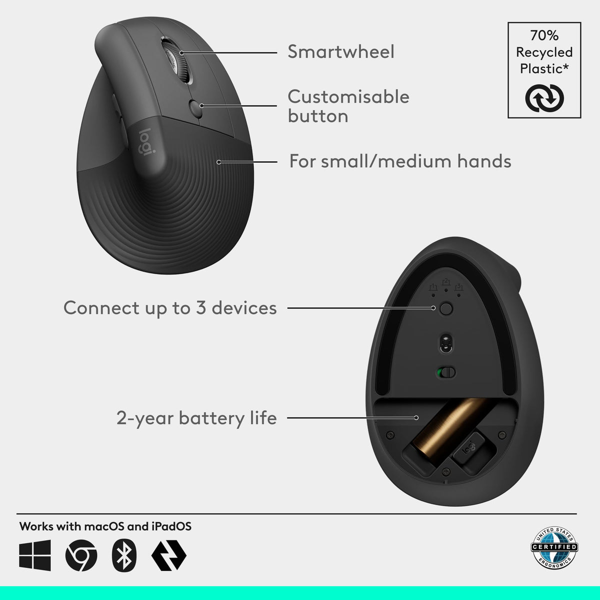 Logitech Wave Keys & Lift Vertical Mouse