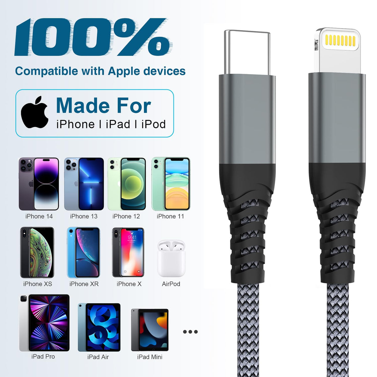 USB C to Lightning Cable 2Pack 1M Apple MFi Certified iPhone Charger Cable