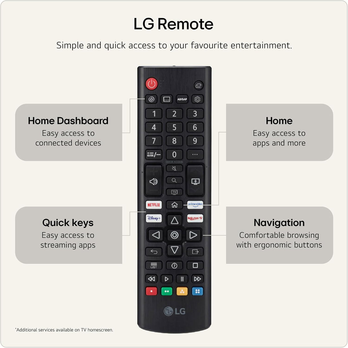 LG 50NU800B6LC Nano UHD AI NU80 4K Smart TV, α7 Processor Gen9, 60Hz, HDR10, Filmmaker Mode™, Google Cast, Apple AirPlay 2, Model Year 2026