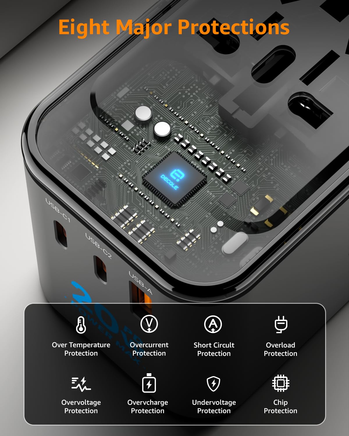 Universal Travel Adapter for International Travel - EU UK US AU JP