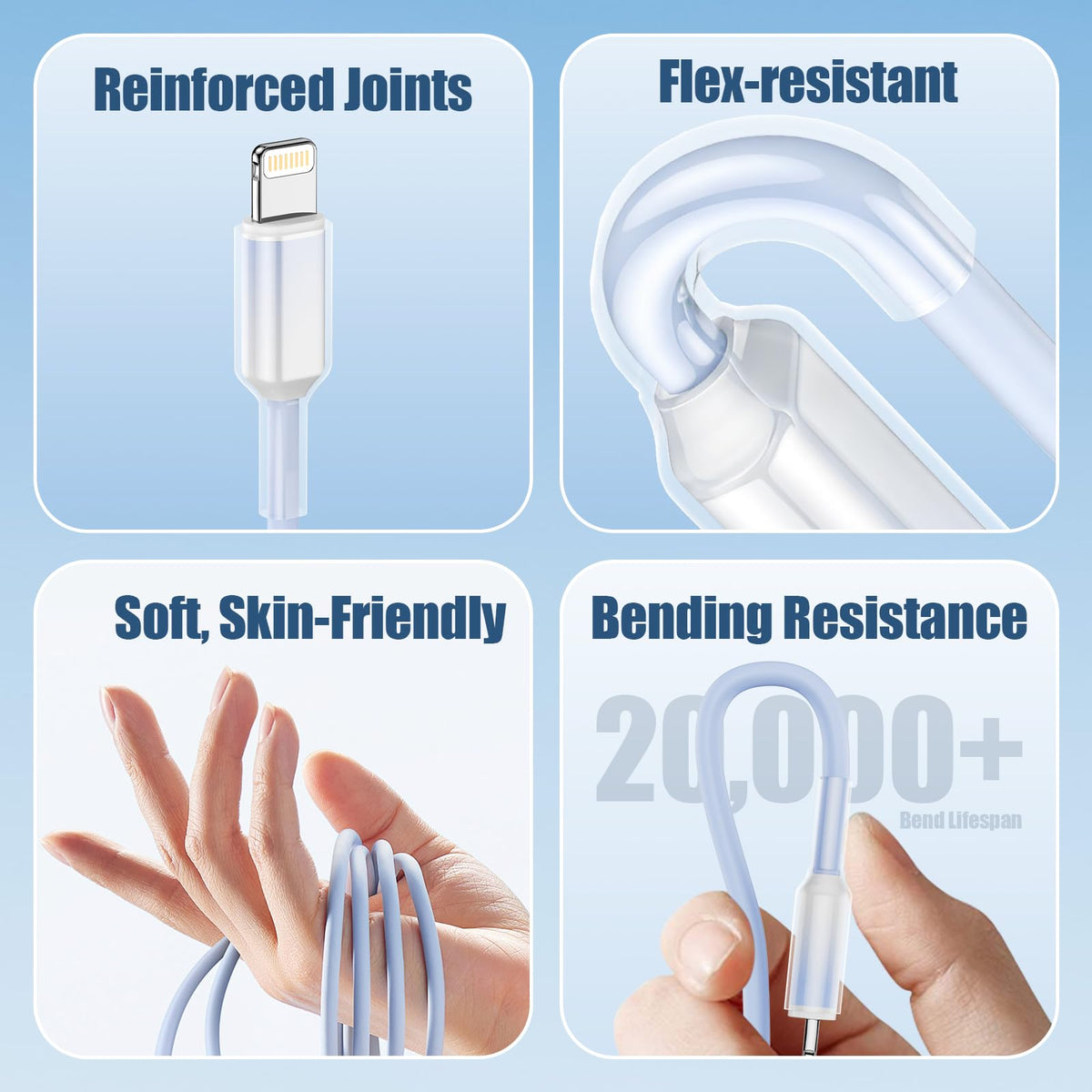 3 Pack iPhone Charger Cable 1.8M [Apple MFi Certified] Lightning to USB Cable Lead 6 Foot, 2.4A Fast Charging Cable for iPhone 14 13 12 11 Pro Max XS XR X 8 7 6 Plus 5, iPad and iPod