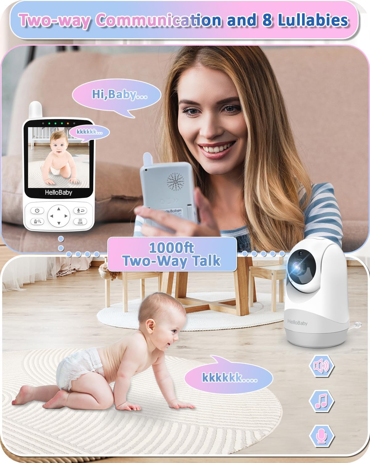 HelloBaby Baby Monitor,29-Hour Battery Life,Upgrade Baby Monitor with Camera and Night Vision,No Wifi,355°/120° Remote Pan Tilt Camera 2x Zoom, ECO Mode,2-way talk,Up to 1000ft,Temperature