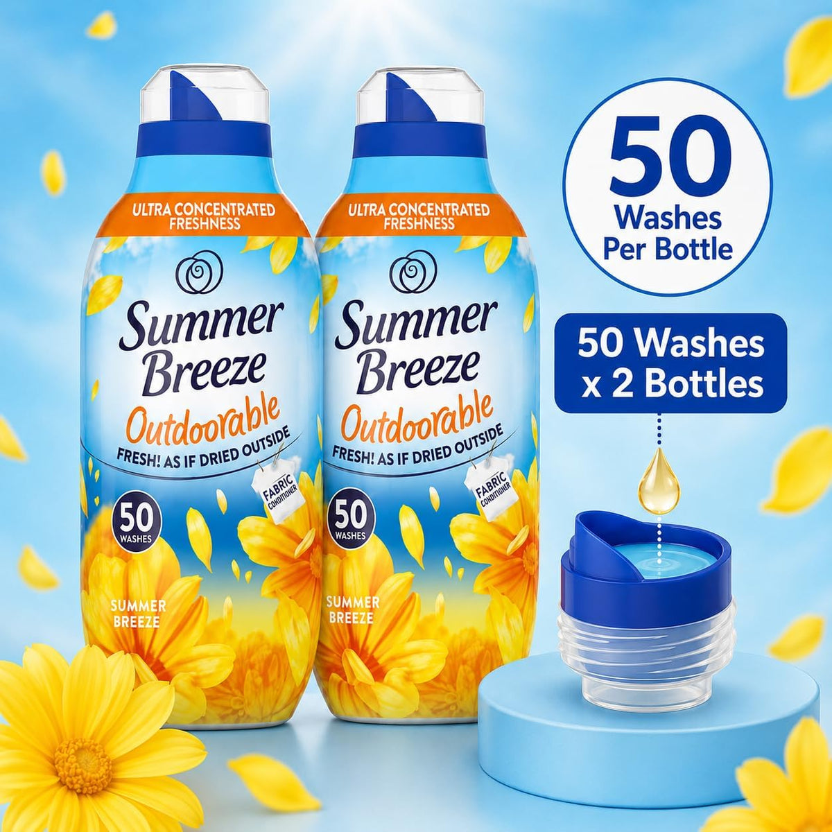 Fabric Conditioner 660ml Pack of 2, Summer Breeze - 100 Washes