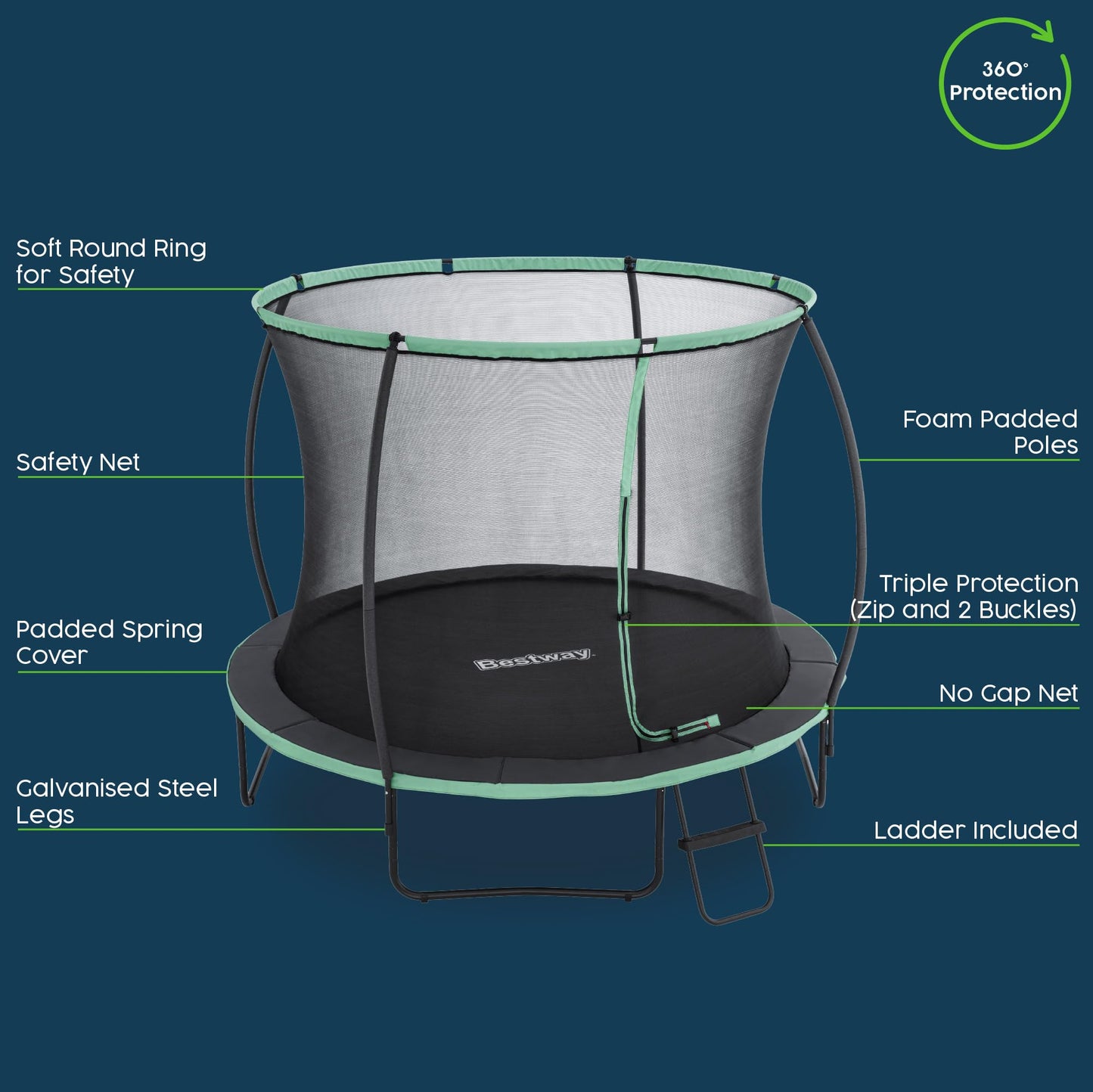 Bestway Xtreme Air Trampoline, 8ft/10ft/12ft Outdoor Round Trampoline with Fully Sewn Gap-Free Safety Enclosure Net, Ladder & Anchor Kit, 2-Year Warranty Guaranteed