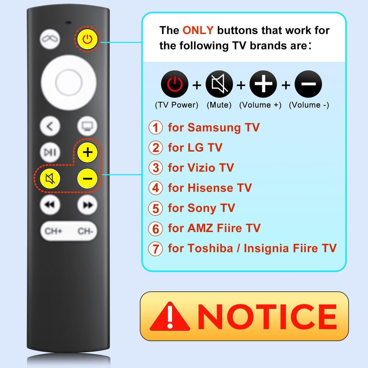 Universal-for-Samsung-Smart-TV-Remote, for Samsung Curved Qled Frame 4K TV