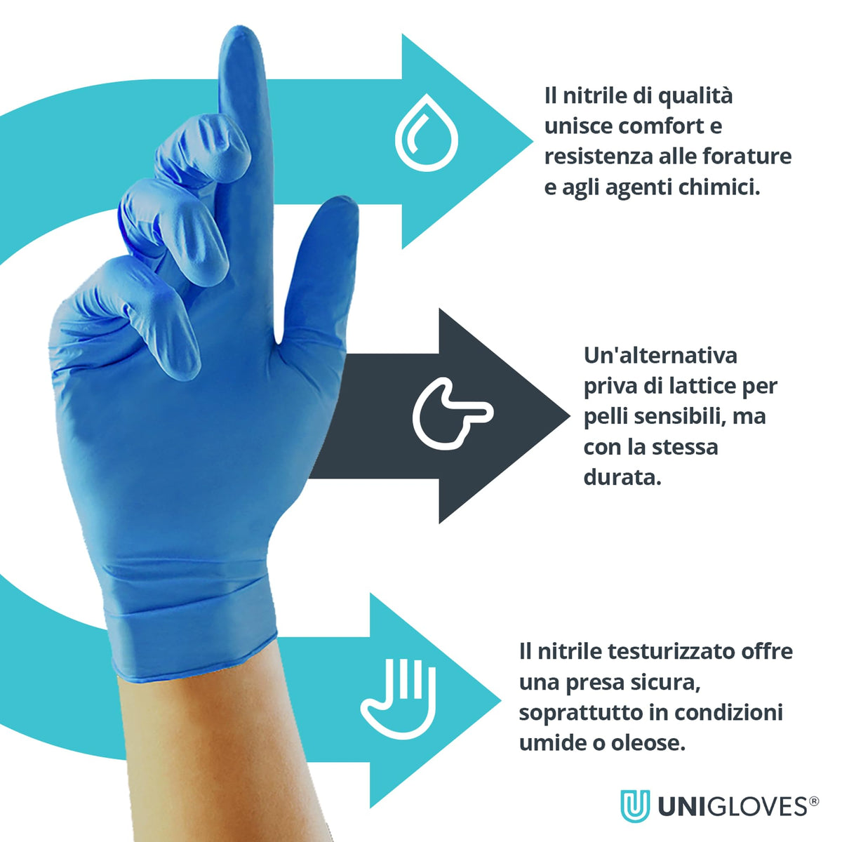 Unigloves Unicare Nitrile Examination Disposable Box of 100 Blue Gloves