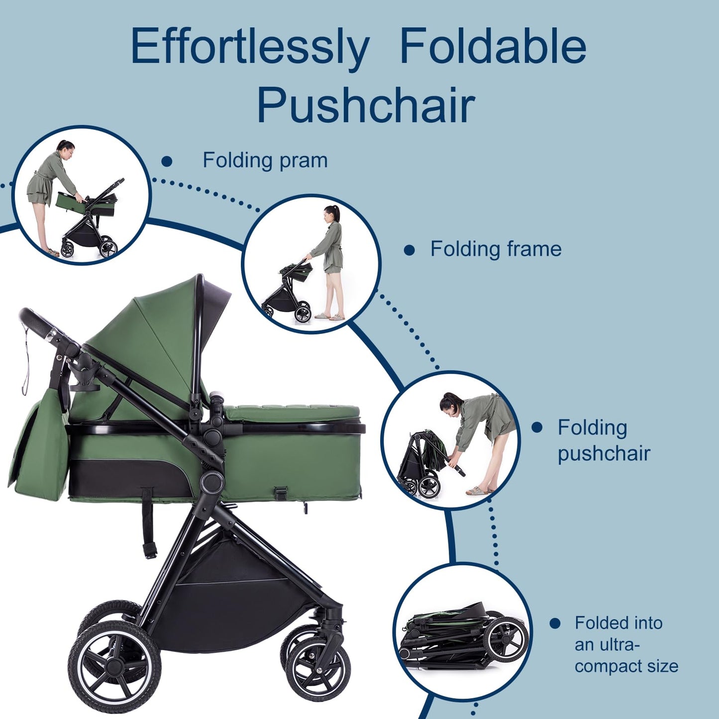 Baby Stroller 3 in 1,Travel Pushchair's Lie-Flat Pram is Foldable, Stroller System Handle is Adjustable, The Wheels are Made of PU Material, Suitable for 0-3 Years-Khaki