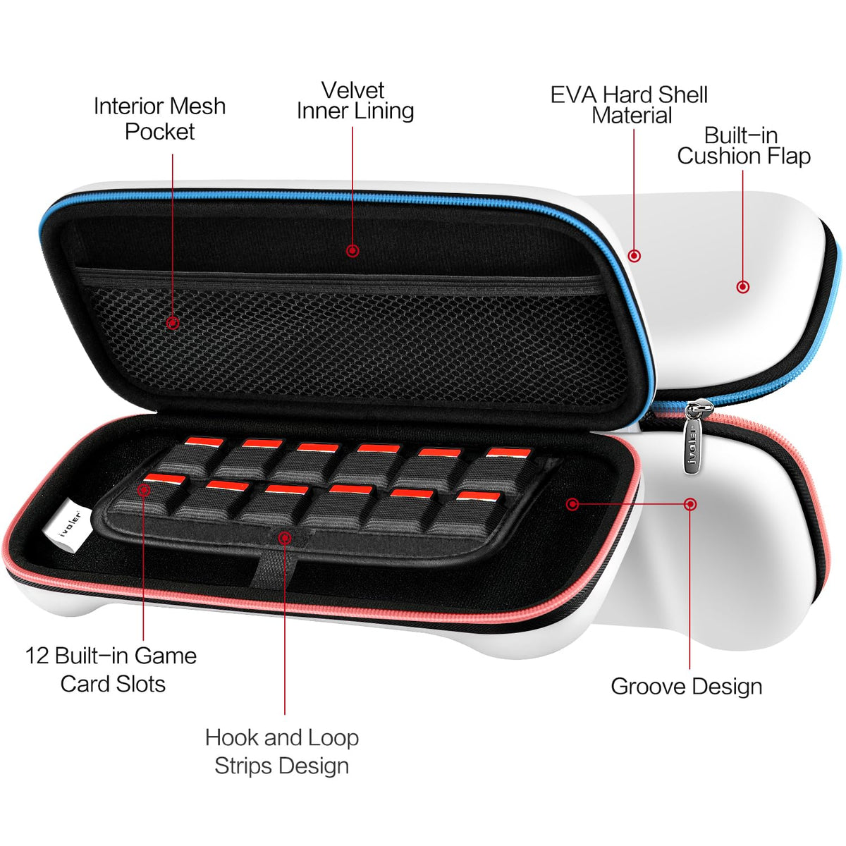 ivoler Carry Case for Nintendo Switch 2 (2025 Model) – Protective Portable Hard Shell Pouch Carrying Travel Game Bag for Nintendo Switch 2 Accessories Holds 12 Game Cartridge– Black