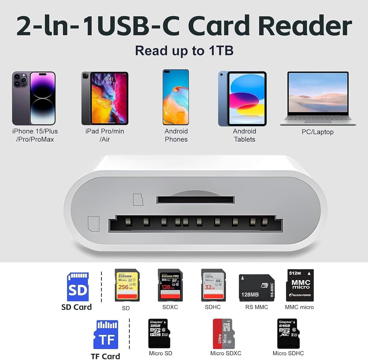 La Brodée USB C SD Card Reader for iPhone, Dual Slot Memory Card Reader