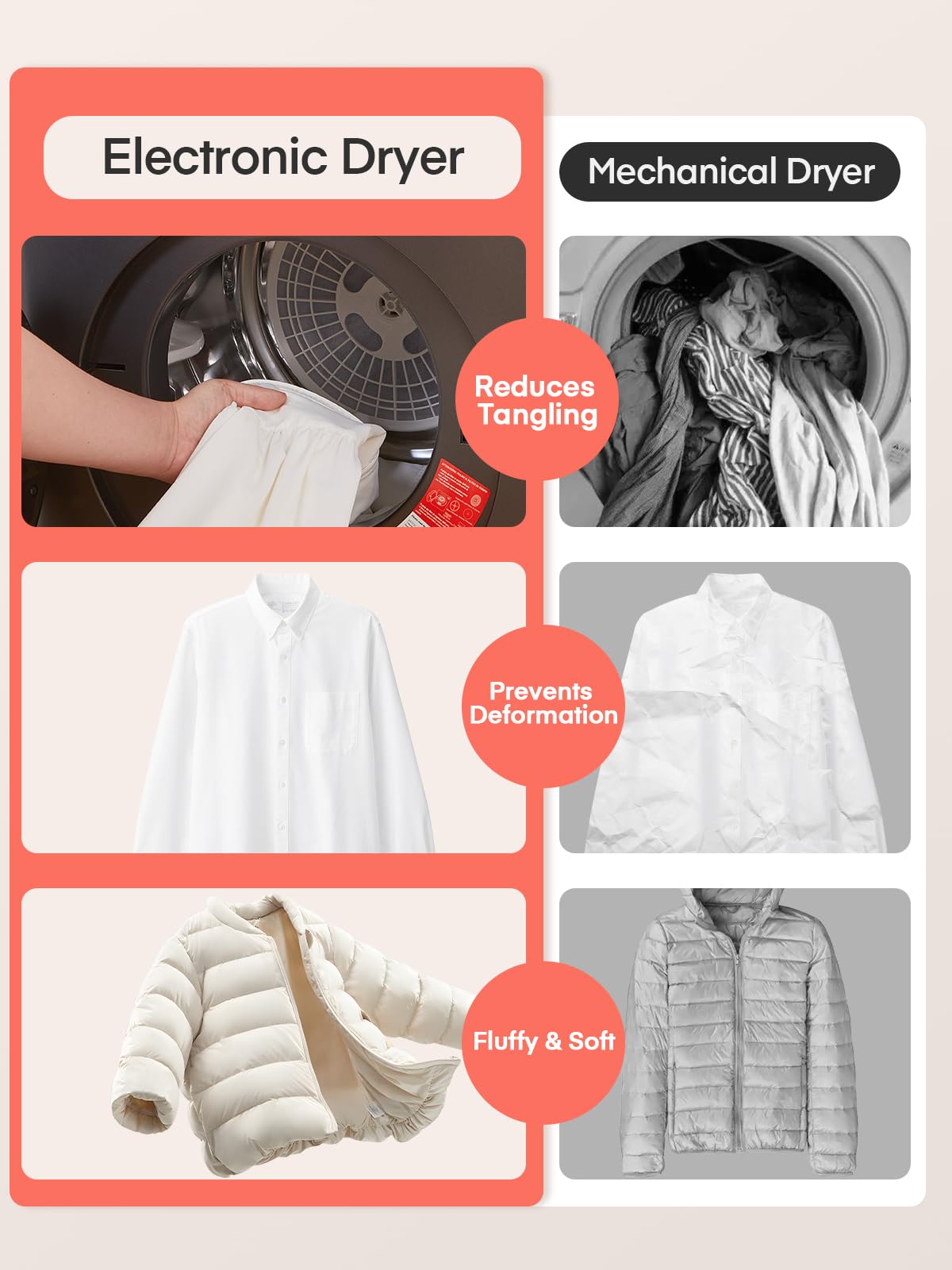 4KG Vented Tumble Dryer, 1200W Compact Smart Dryer, 6 Drying Modes, Double Temperature Control Protection, with Child Lock and Timer, with Child Lock, Crease Guard, for Apt, Home, Dorm, RVs, White