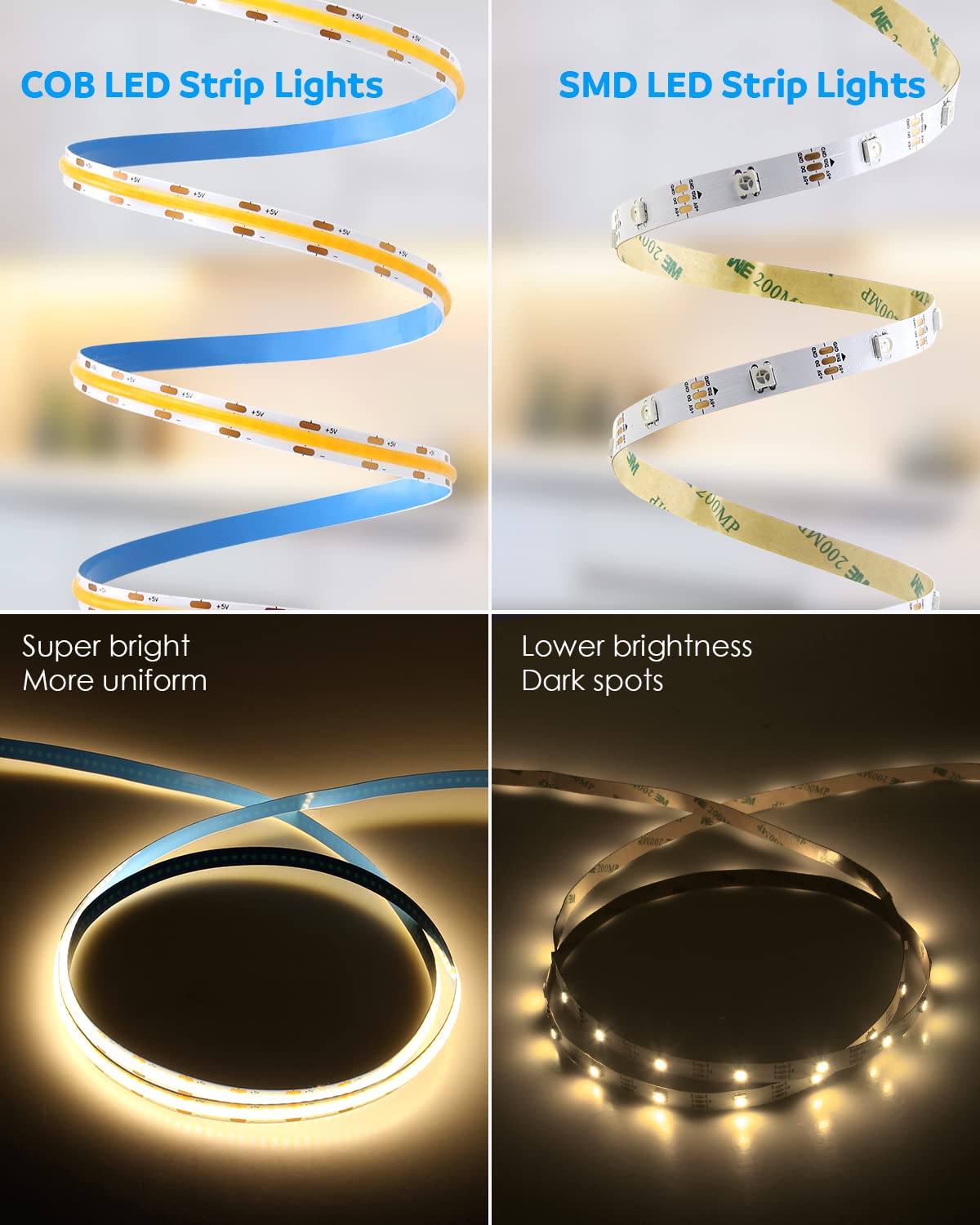 Aclorol 12V Red LED Lights for Bedroom 5M Fleixible COB LED Strip Light