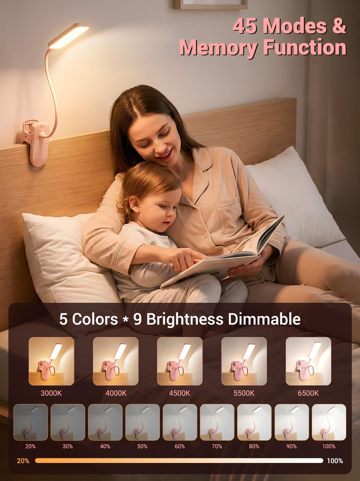 Reading Light,9 Brightness+5 Colors Clip on Light, LED Desk Lamp Table Lamp