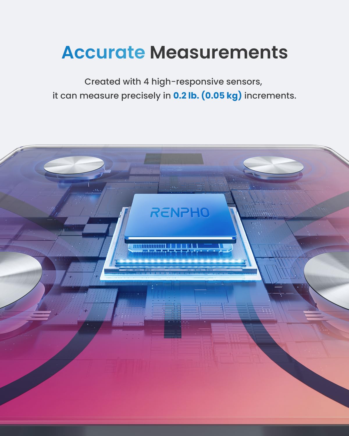 RENPHO Scales for Body Weight with App, 13 Body Metrics Tracking, Elis 1