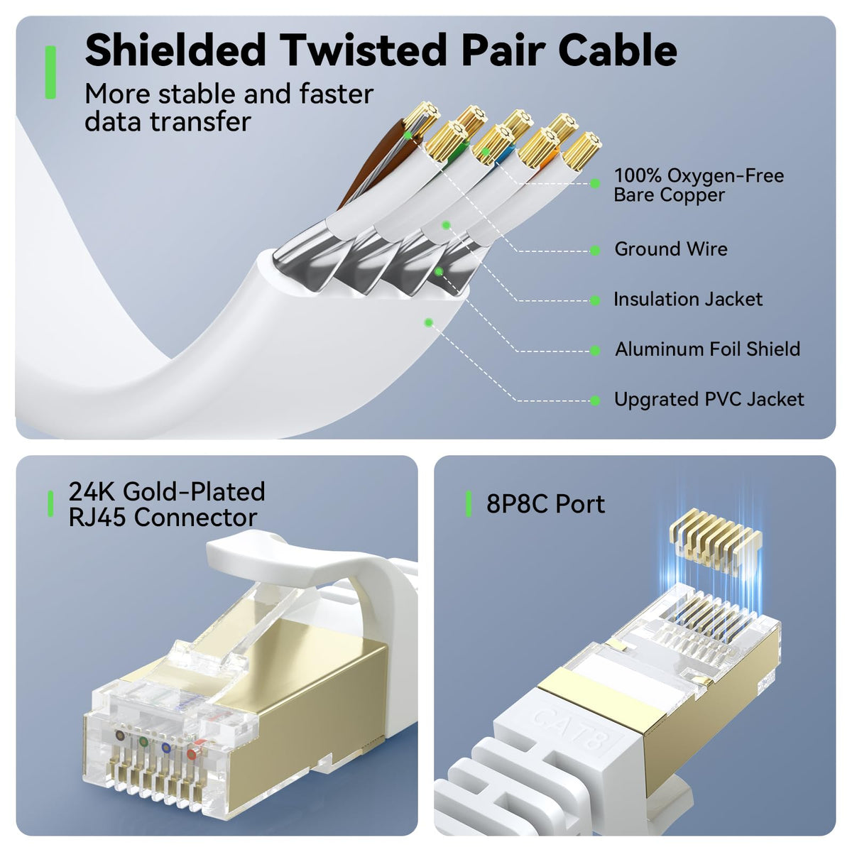 BUSOHE Cat 8 Ethernet Cable 20M, High Speed 40Gbps Flat LAN Internet White