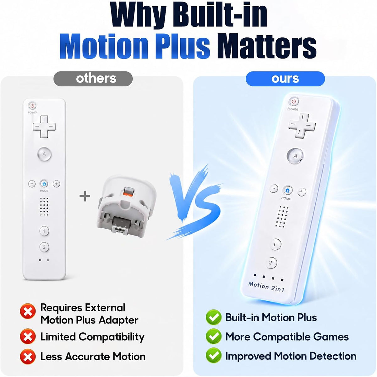 TechKen 2-Pack Wii Remote Plus with Built-in MotionPlus gyroscope, Compatible with all original Wii Remote accessories, Wii Controller for Wii/Wii U