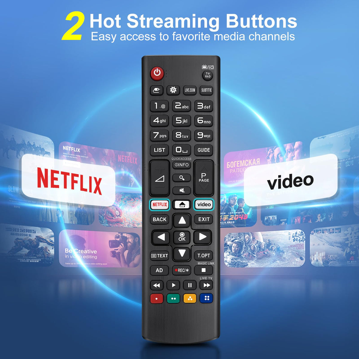 Universal for Samsung TV Remote Replacement【2 Pack】