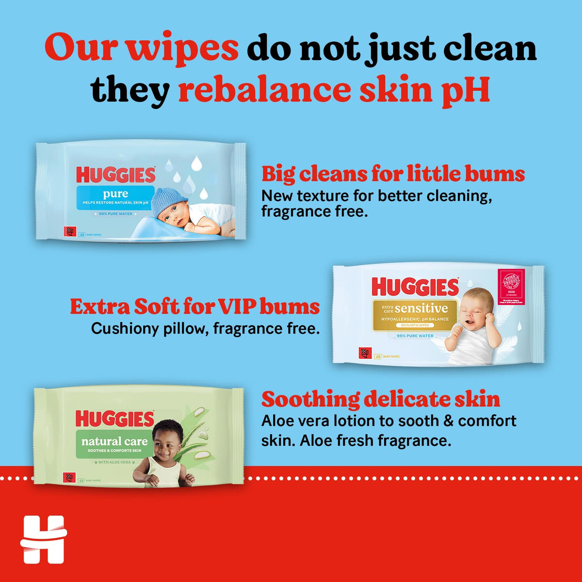 Huggies Pure Plastic Free Baby Wipes - Pack of 12 (576 Wipes) – 99% Water Wet Wipes, Fragrance Free, Hypoallergenic, Better Cleaning, Soft and Gentle on Babies' Delicate Skin
