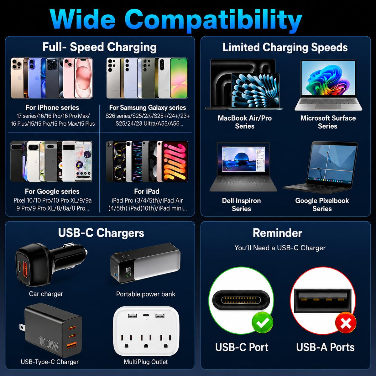 USB C to USB C Charger Cable, 2M 60W Type C Cable Lead Fast Charging, Phone Charger USB C iPhone Cable for Apple iPhone 18 17 16 Series MacBook iPad Pro/Air Samsung Galaxy S26/S25 Google Pixel 2Pack