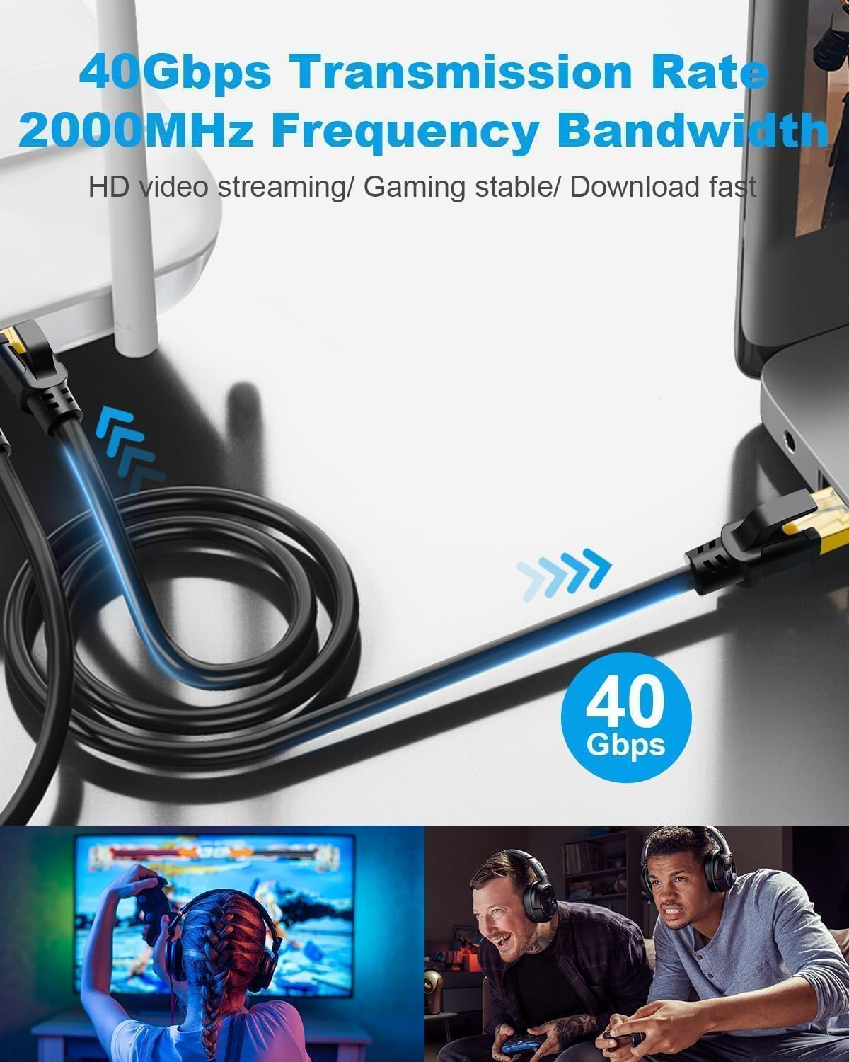 DDMALL Ethernet Cable 0.5m 1m 2m 3m 5m 10m 15m 20m 30m Cat 8 Internet Cable