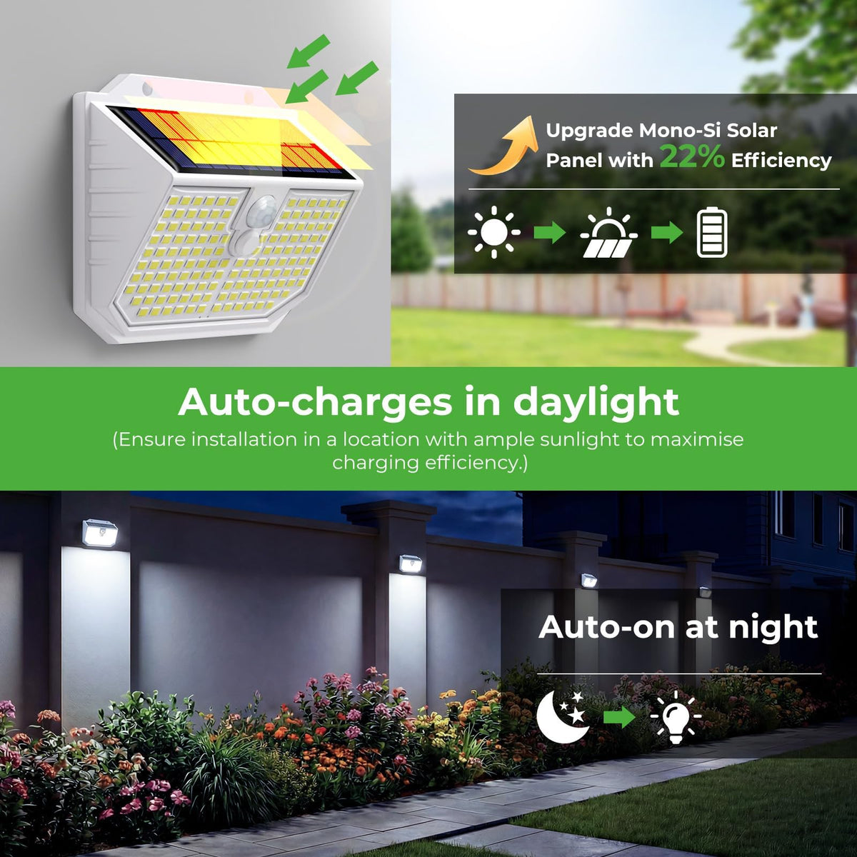 nipify Solar Lights,Upgraded 3000K Warm Solar Garden Lights,3 Modes Motion Sensor and IP65 Waterproof Solar Lights Outdoor Garden for Outside Shed Driveway Backyard Garage Walkway Wall Fences
