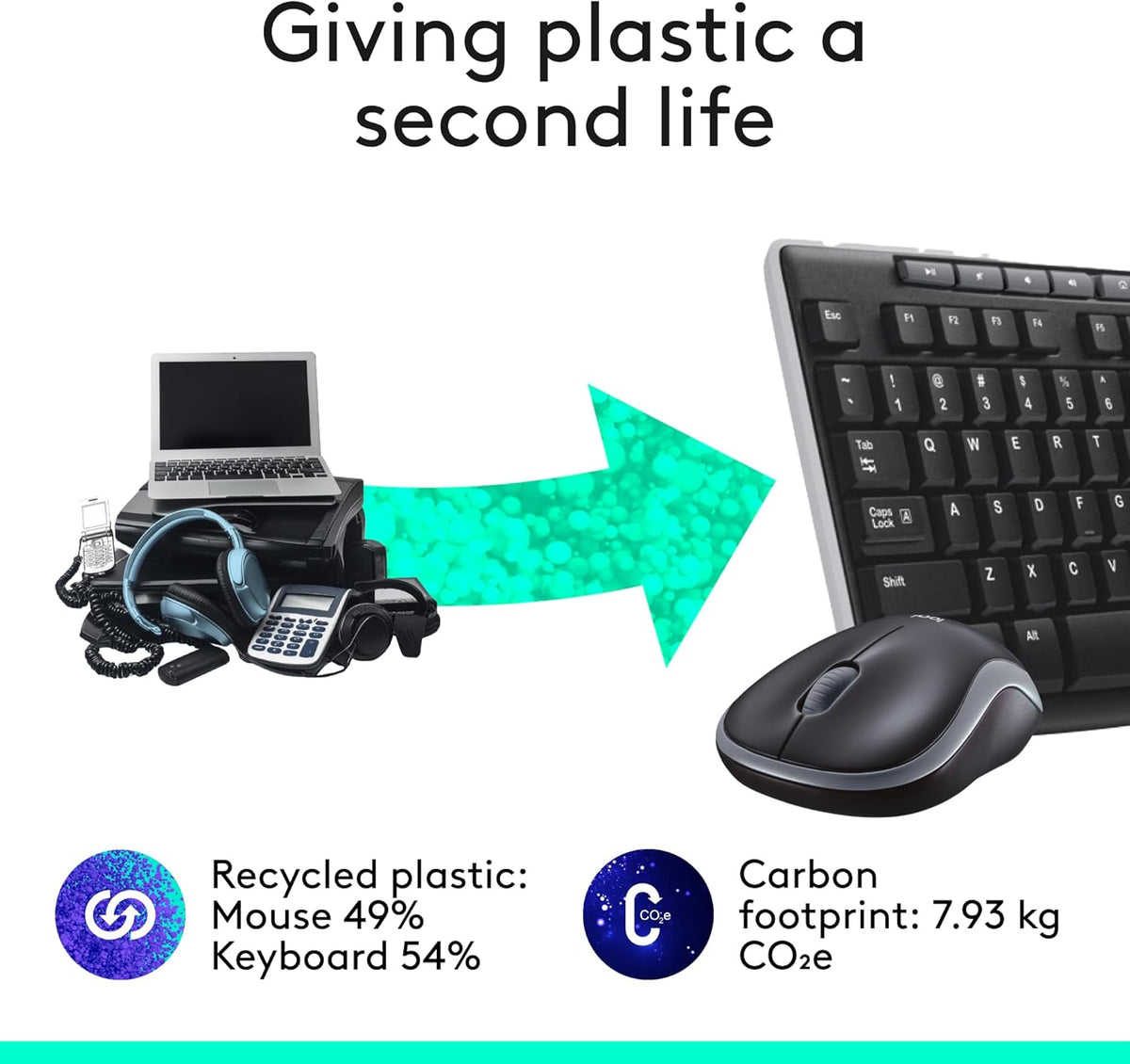 Logitech MK270 Wireless Keyboard and Mouse Combo for Windows