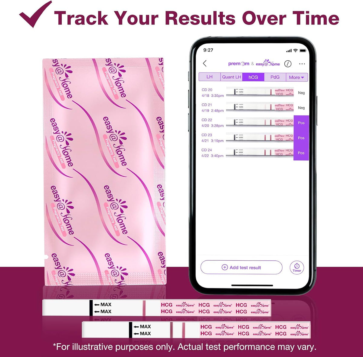 Easy@Home 20 Pregnancy Test Strips for Early Detection, Premom App Support