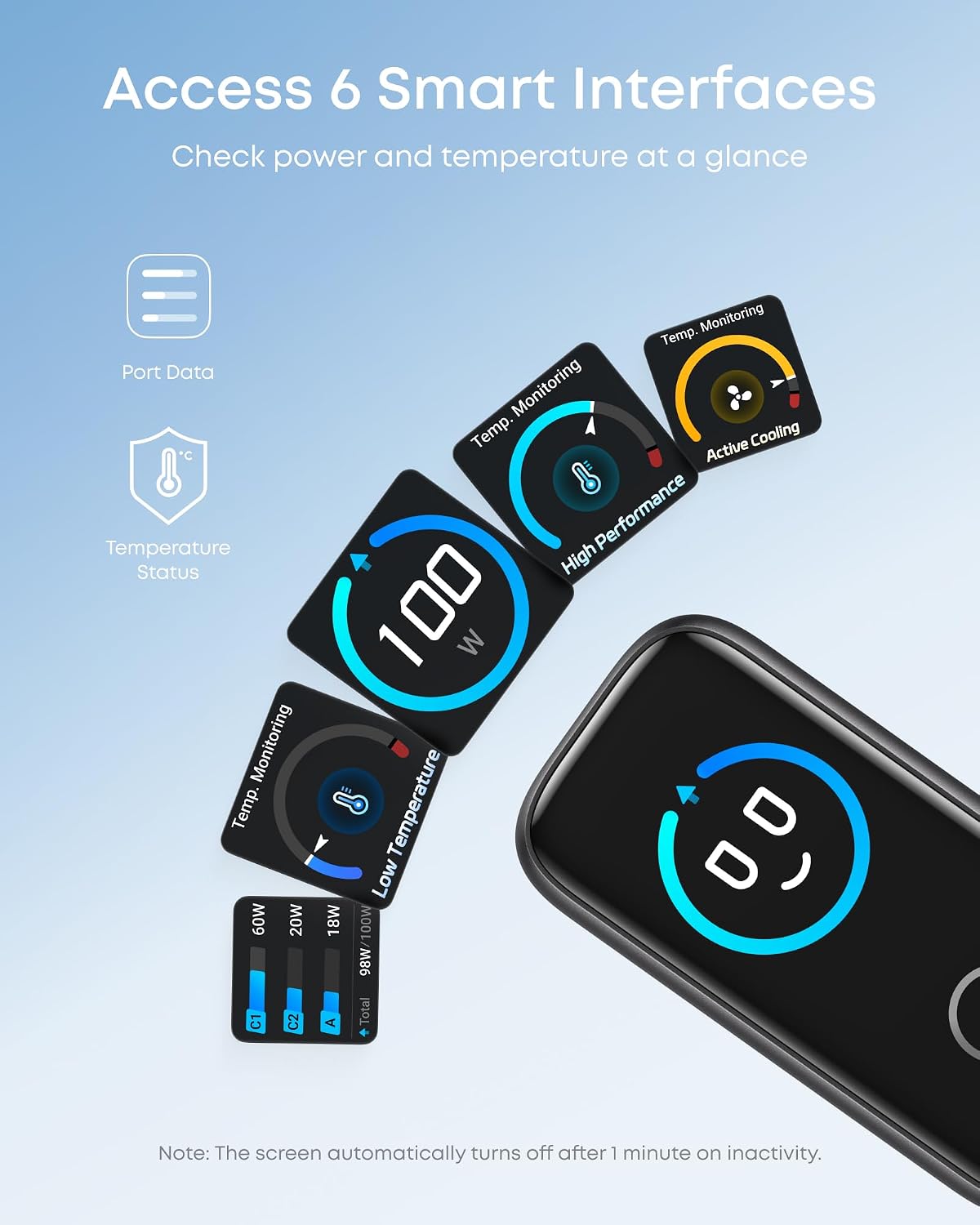 Anker 100W USB C Charger, 3-Port GaN, Smart Display, Touch Control