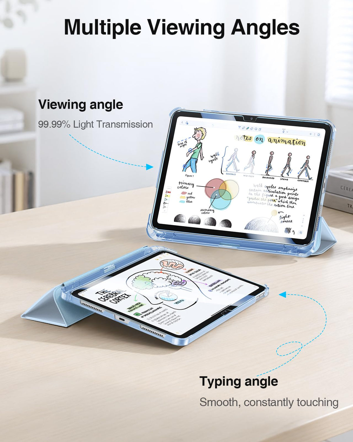 FINTIE Case & Screen Protector Set for iPad A16 11th/10th Gen 11/10.9 Inch