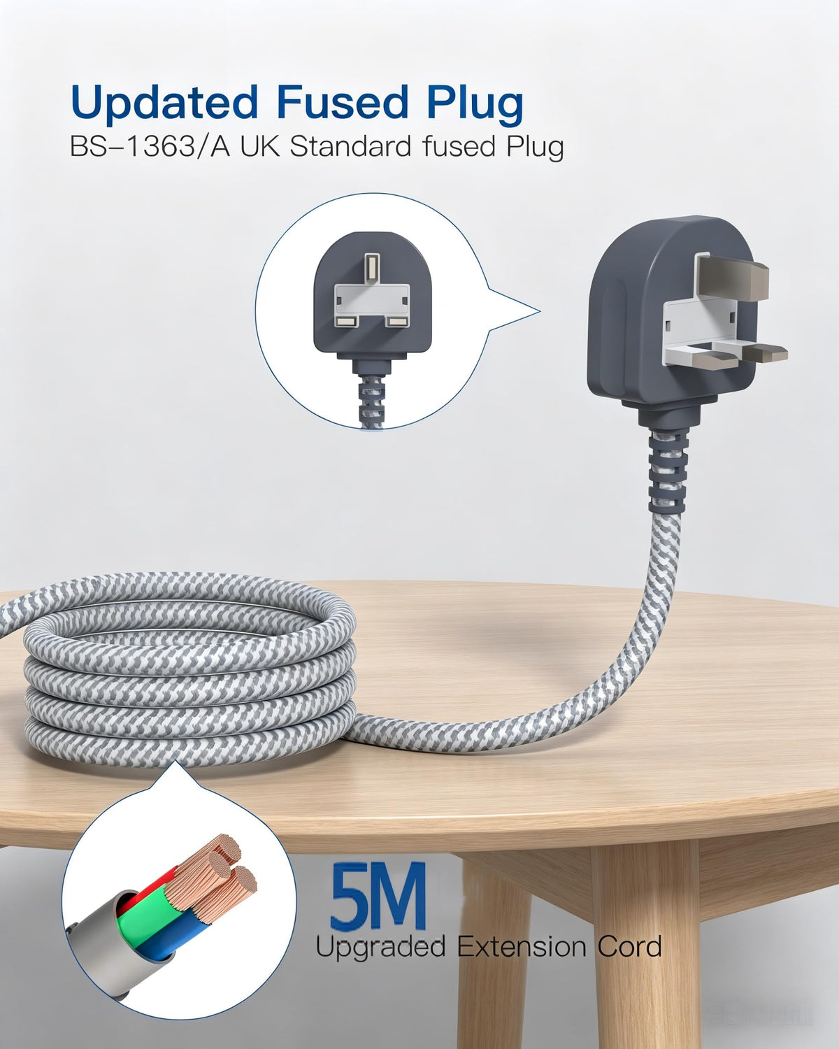 Addtam Extension Lead with USB Slots, 6 Way Outlets 5 USB(5A, 3USB- C Port)