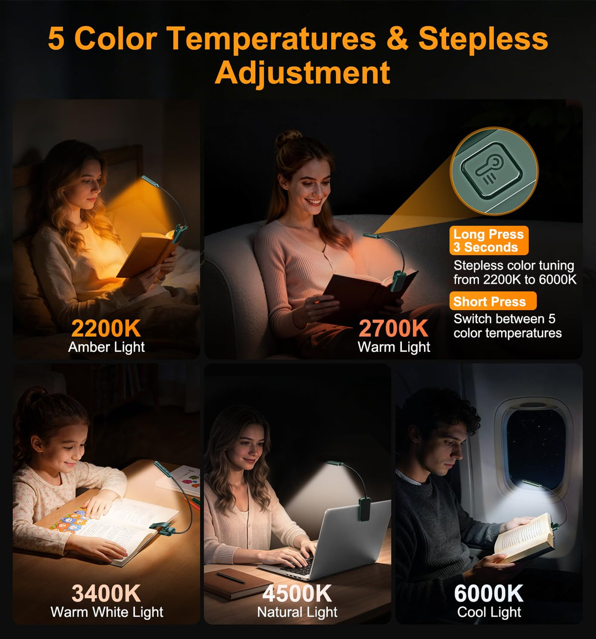 Gritin 2026 Gen 2 Book Light for Reading-30 Eye Caring Full Spectrum LED