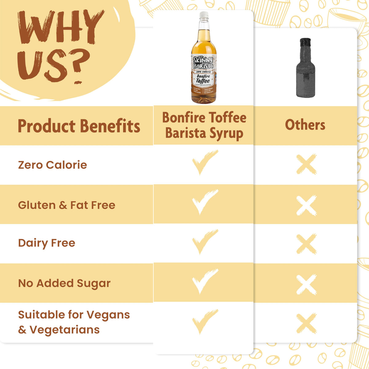 Skinny Food Co Butterscotch Syrup Zero Calorie 1L - Sugar Free Coffee Syrup