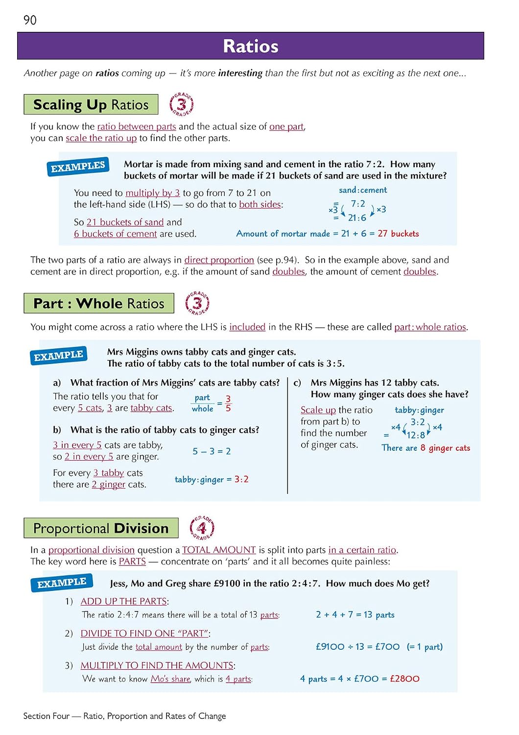 GCSE Maths AQA Complete Revision & Practice: Higher inc Online Ed, Videos & Quizzes: for the 2027 and 2028 exams