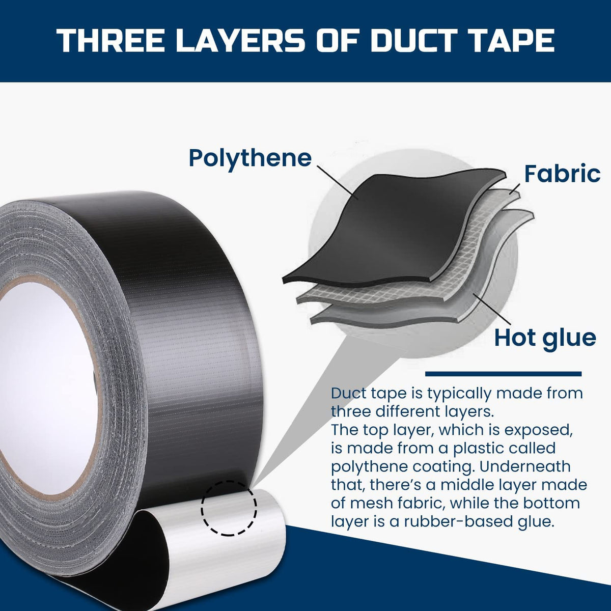 Gaffer Tape Black- 48mm x 45m (Pack of 3) - Strong Duct Tape Heavy Duty Adhesive Cloth Tape, Super Sticky And Waterproof Gaffa Tape