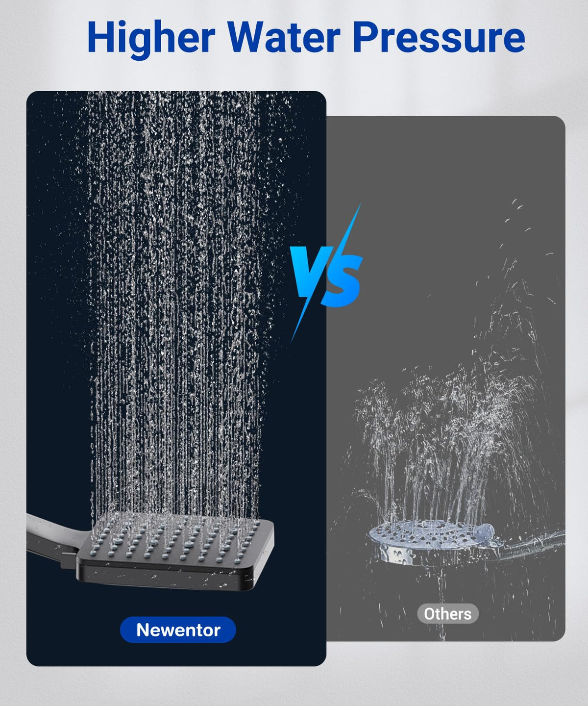 High Pressure Shower Head, Power Shower Head with 6 Modes