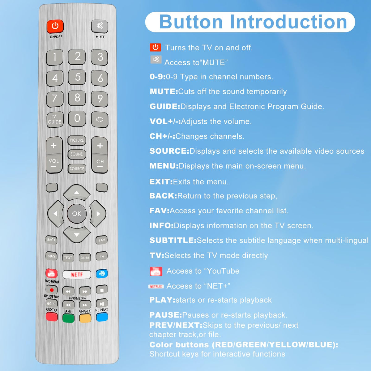 Replacement Hisense TV Remote Control for Hisense VIDAA 4K UHD FHD QLED LED LCD HDTV Smart TV Remote Replacement with 12 Shortcut Buttons, No Setup Required