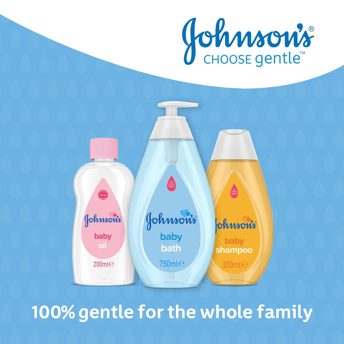Johnson’s Baby Bath 500 ml (Pack of 1) NO MORE TEARS®