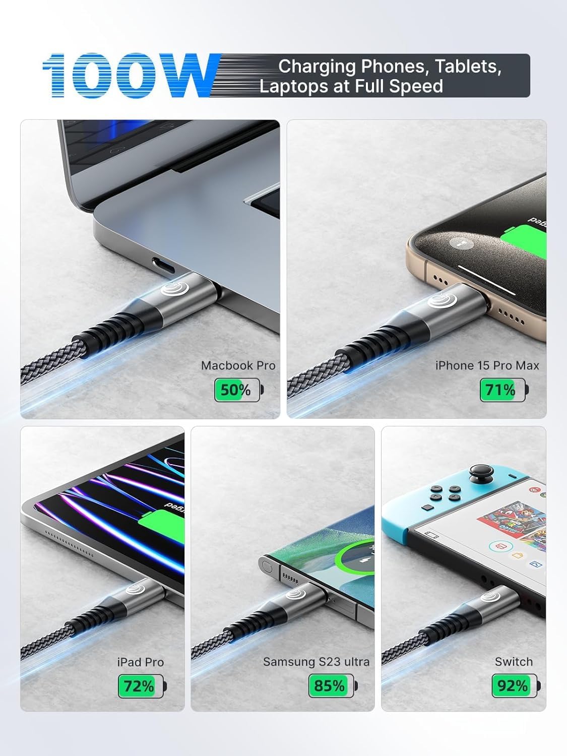 USB C to USB C Cable 3m 2Pack, 100W C to C Charger Cable Fast Charge USBC Type C Charging Lead for iPhone 16 15 Pro Max Plus MacBook iPad Air/Pro Samsung Galaxy S24/S23/S22 Ultra Pixel 8 Switch XPS