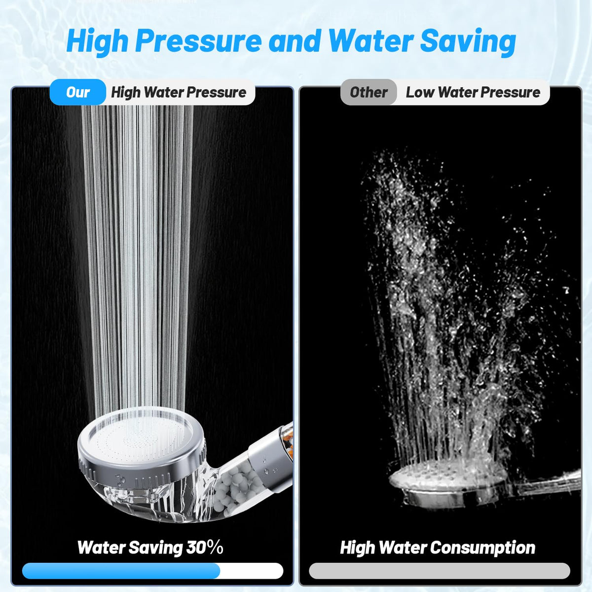 VEHHE High Pressure Shower Head with Filter Beads, 3 Spray Modes