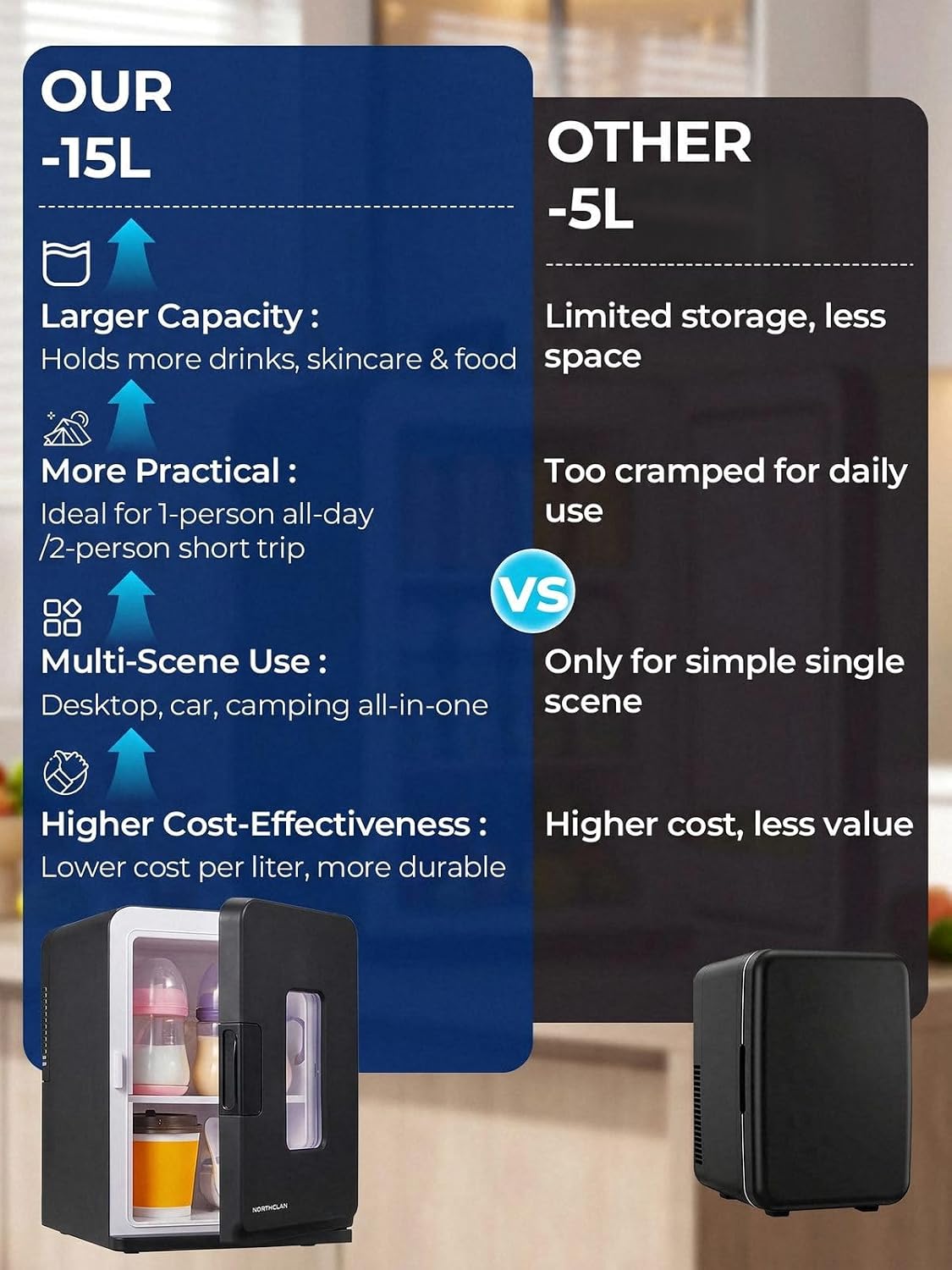 15L Mini Fridge for Bedroom，Hold 21 Cans,38dB Low Noise Small Fridge