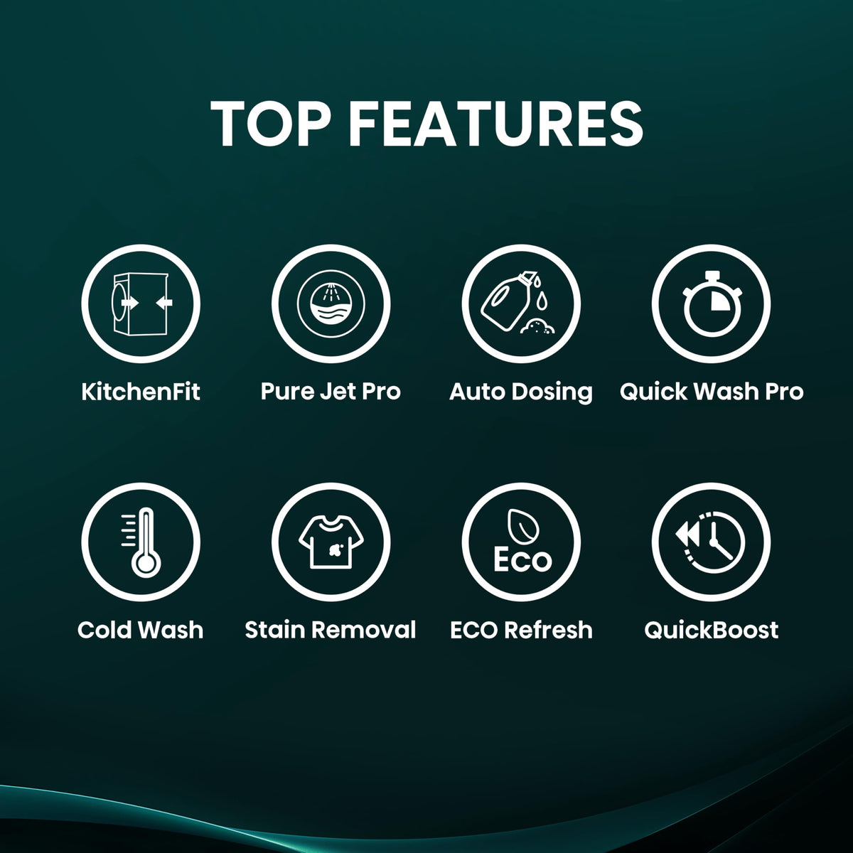 Hisense WF1G7021BW Freestanding 7 KG-Front Load Durable Inverter Washing Machine, Steam Wash-Quick Wash-15 Washing Programs-1200 RPM-White-Energy Rating B