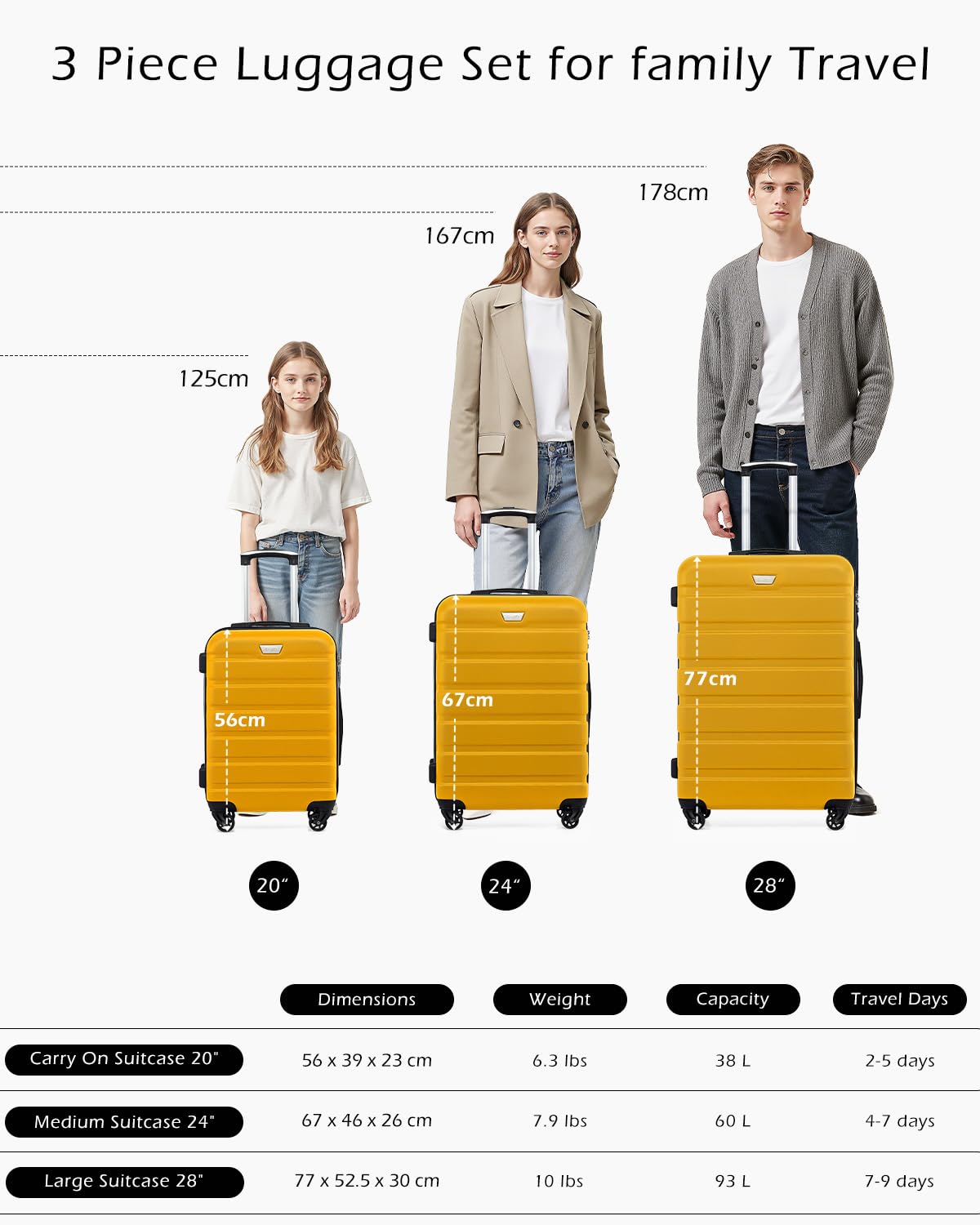 COOLIFE 28 Inch Large Suitcase, ABS+PC, Lightweight Hard Shell Luggage