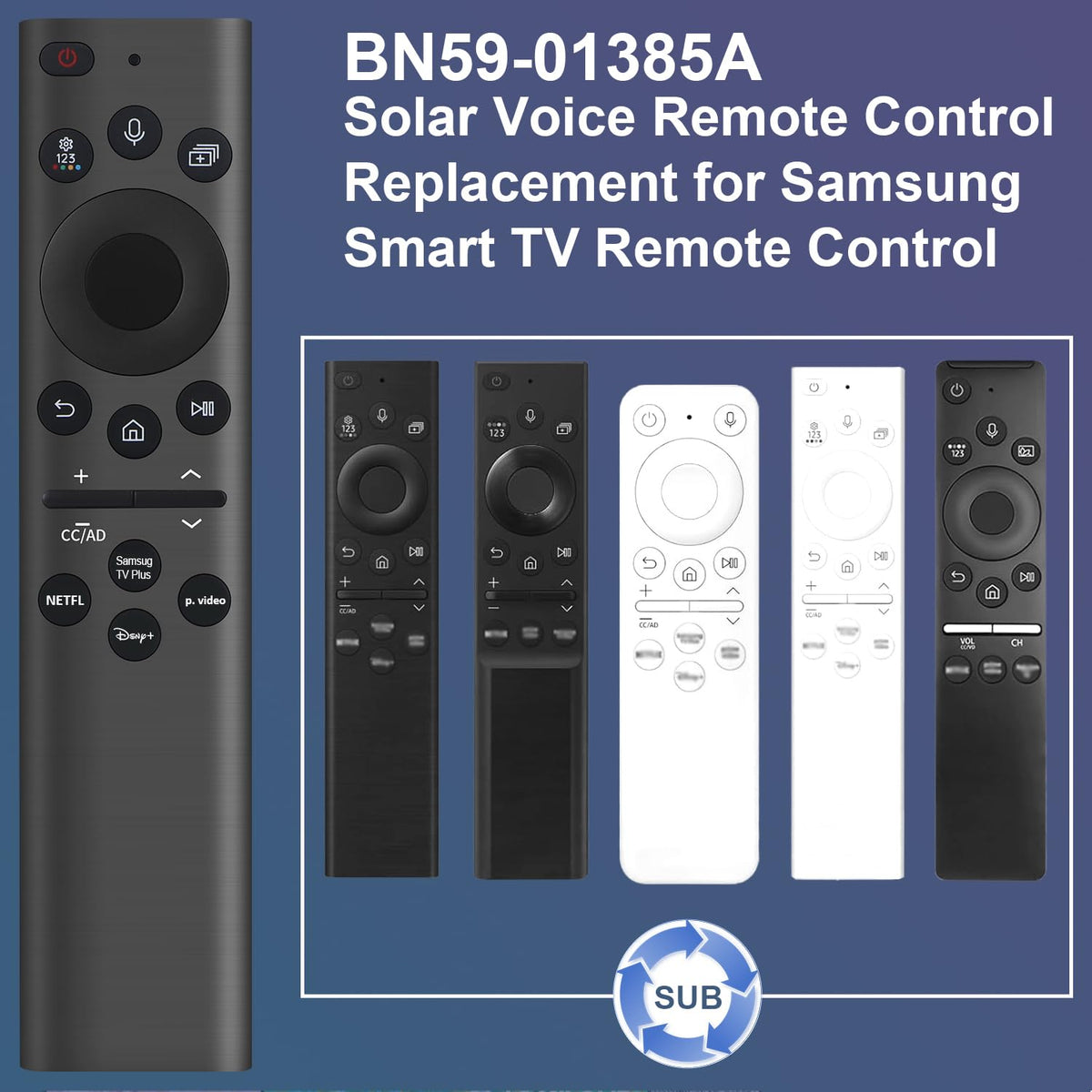 Gvirtue 【Pack of 2】Replacement Remote Control Compatible with Roku Box Model: Roku 1, Roku 2(HD, XD, XS), Roku 3, Roku LT, HD, XD, XDS, Roku N1, Roku Express, Roku Express+