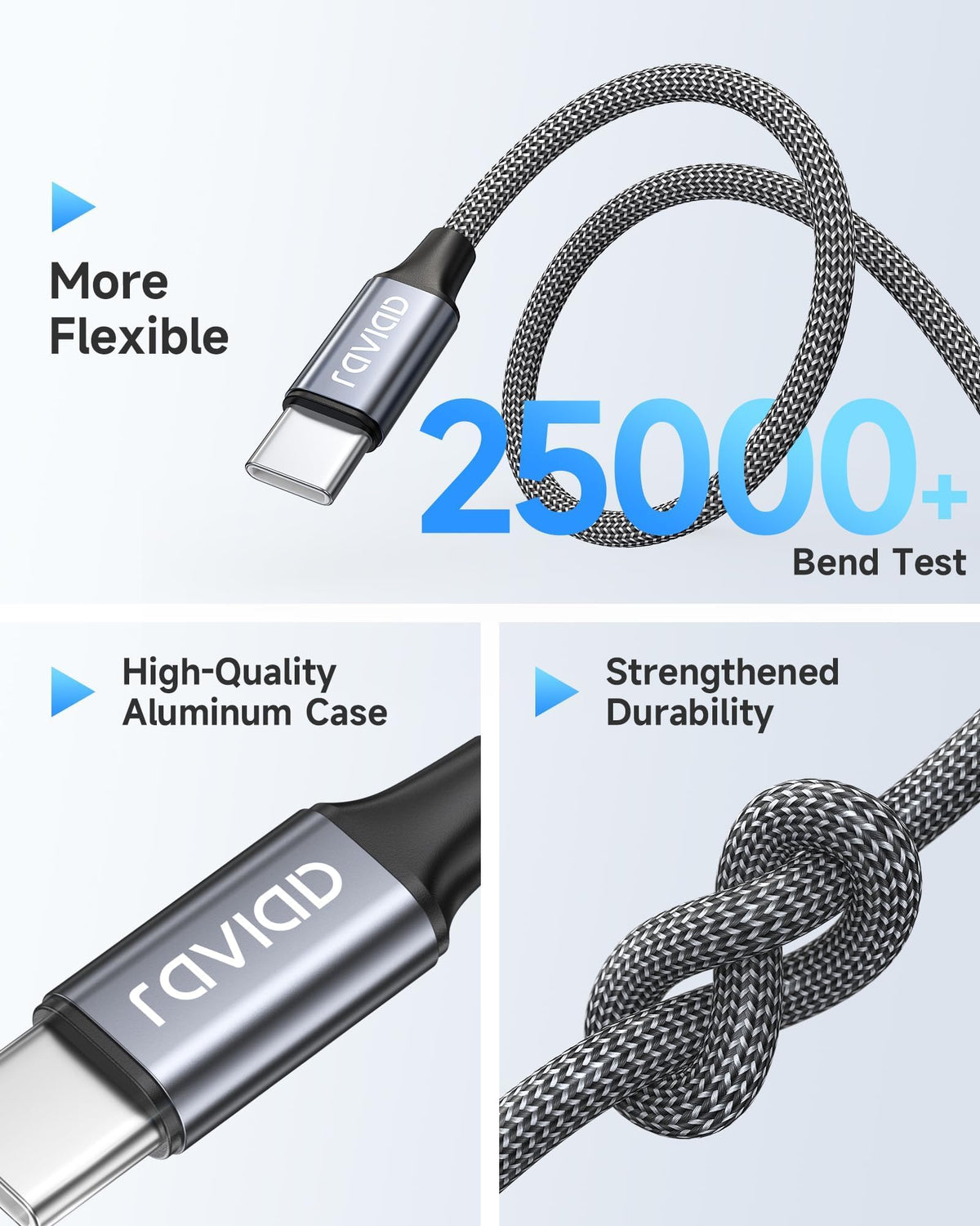 RAVIAD USB C to USB C Charger Cable 2Pack 1M 100W 5A Fast Charging Cable