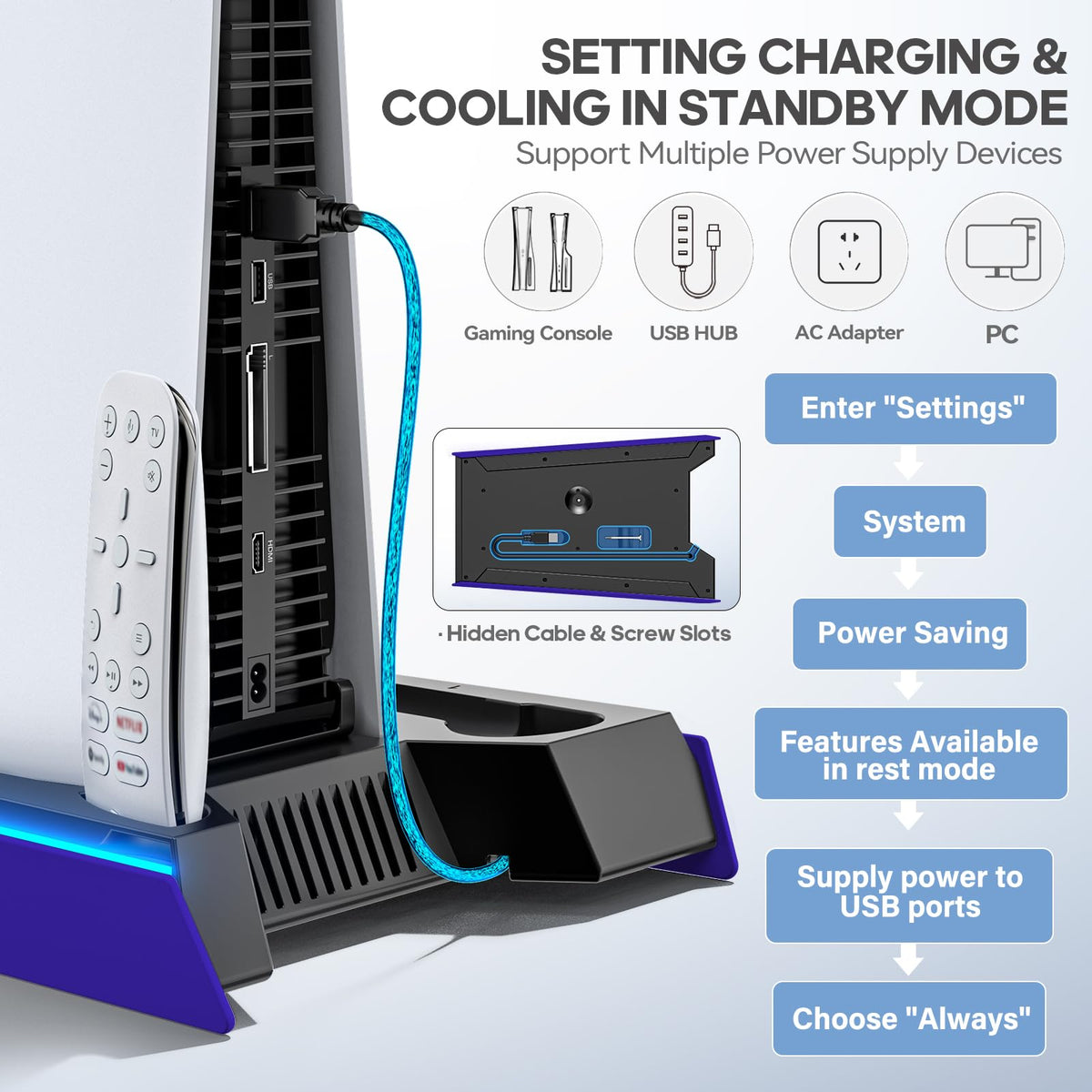 Rysker PS5/Slim/Pro Stand, PS5 Cooling Station Built-in 3-Level Cooling Fan & Fast Charger for Disc & Digital, PS 5 Accessories with Safety Screw and Headset Holder
