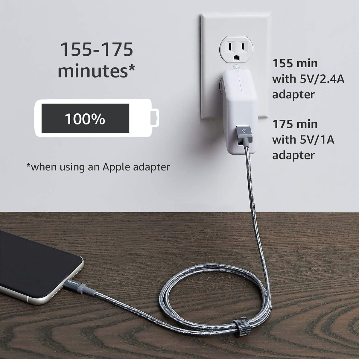 Amazon Basics USB-A to Lightning Charger Cable, Nylon Braided Cord, MFi Certified for Apple iPhone 14 13 12 11 X Xs Pro, Pro Max, Plus, iPad, 0.9 m, Silver