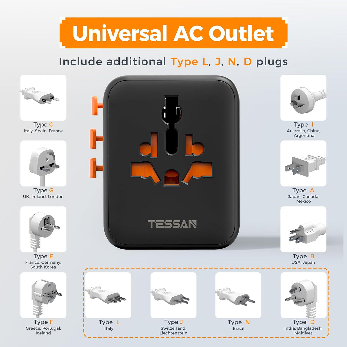 TESSAN Universal Travel Adapter Worldwide with 2 USB C for EU USA AU