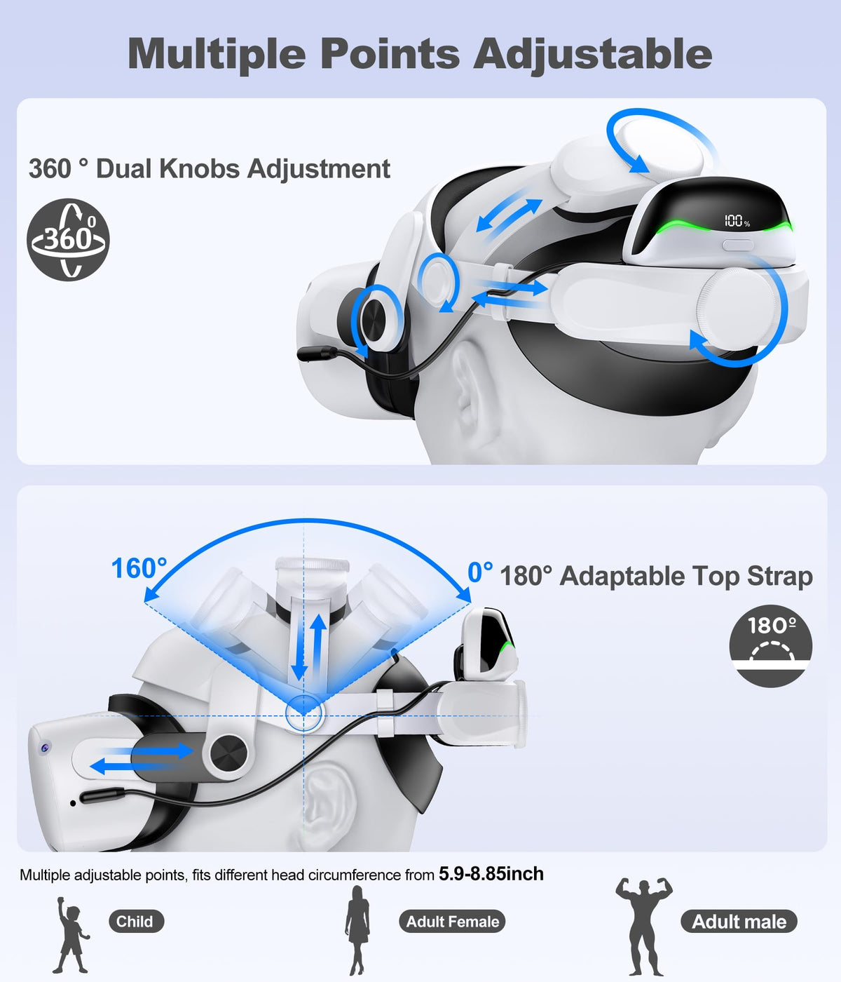 Comfortable Head Strap for Meta Quest 3S/3/2 with 7500mAh LED Display Battery Bank,VR Headset Elite Strap Replacement,All-Directional Adjustable Oculus Headstrap,Enhanced Support & Reduce Pressure