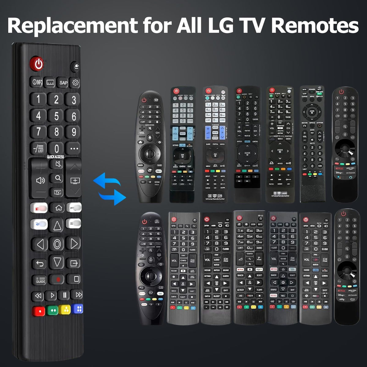 Hisense TV Remote Control, Universal Remote Control Replacement for Hisense VIDAA 4K UHD Smart TV with 12 Shortcut Buttons, No Setup Required