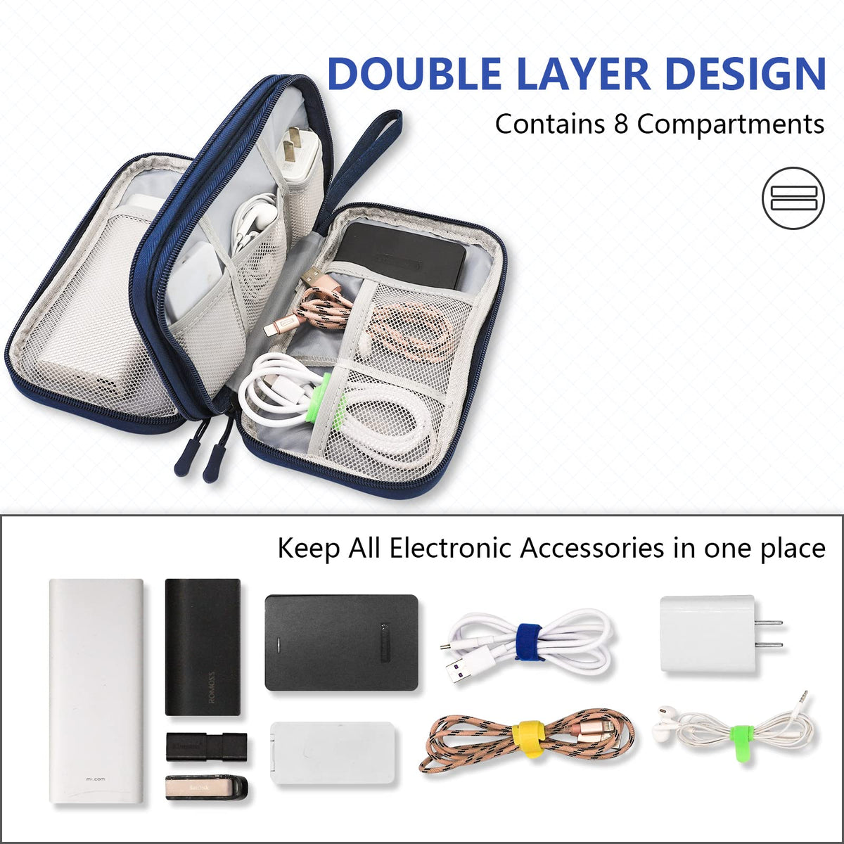 Teskyer Travel Cable Organiser Bag, Travel Essential, Dark Green